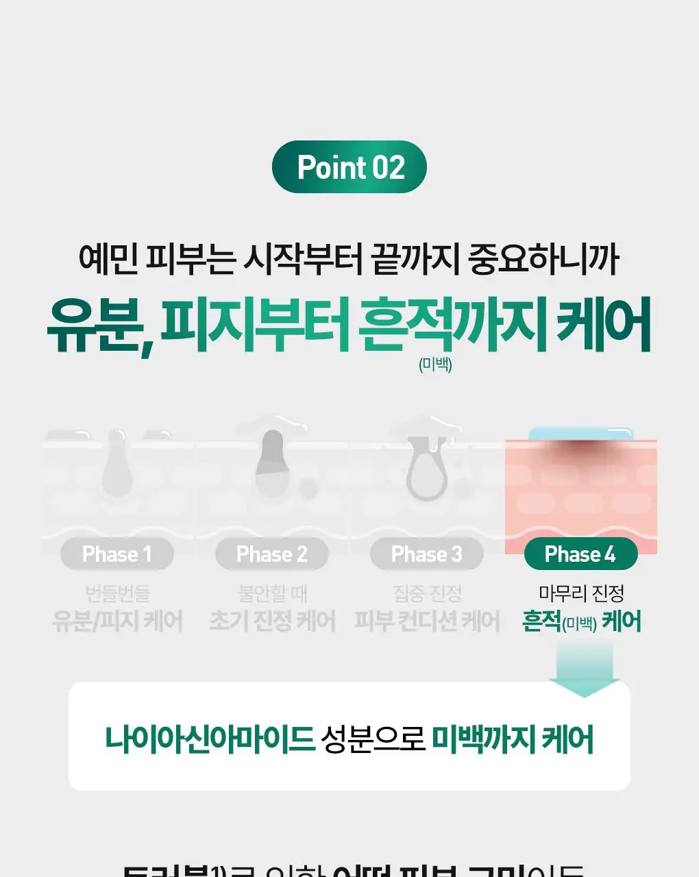 [NEW/집중케어]브링그린 징크테카 트러블 스팟젤 15ml 상세페이지 12